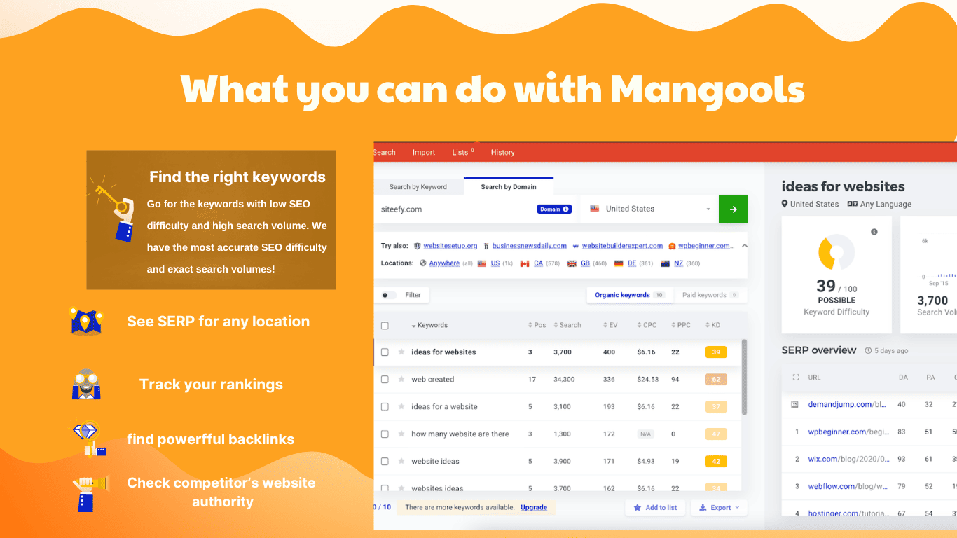 Mangools 