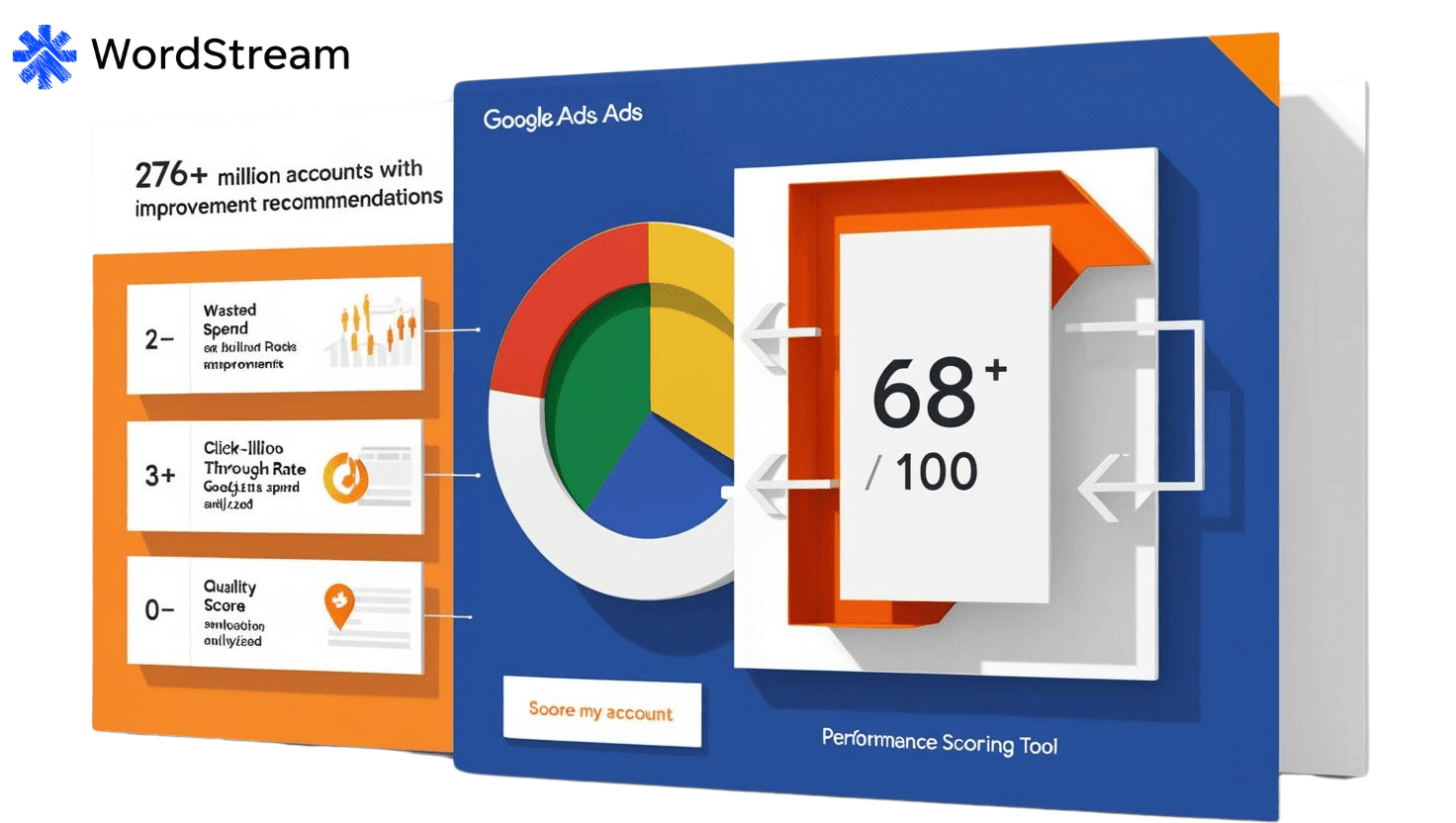 WordStream - The Ultimate Digital Advertising Solution for Businesses 4 WordStream