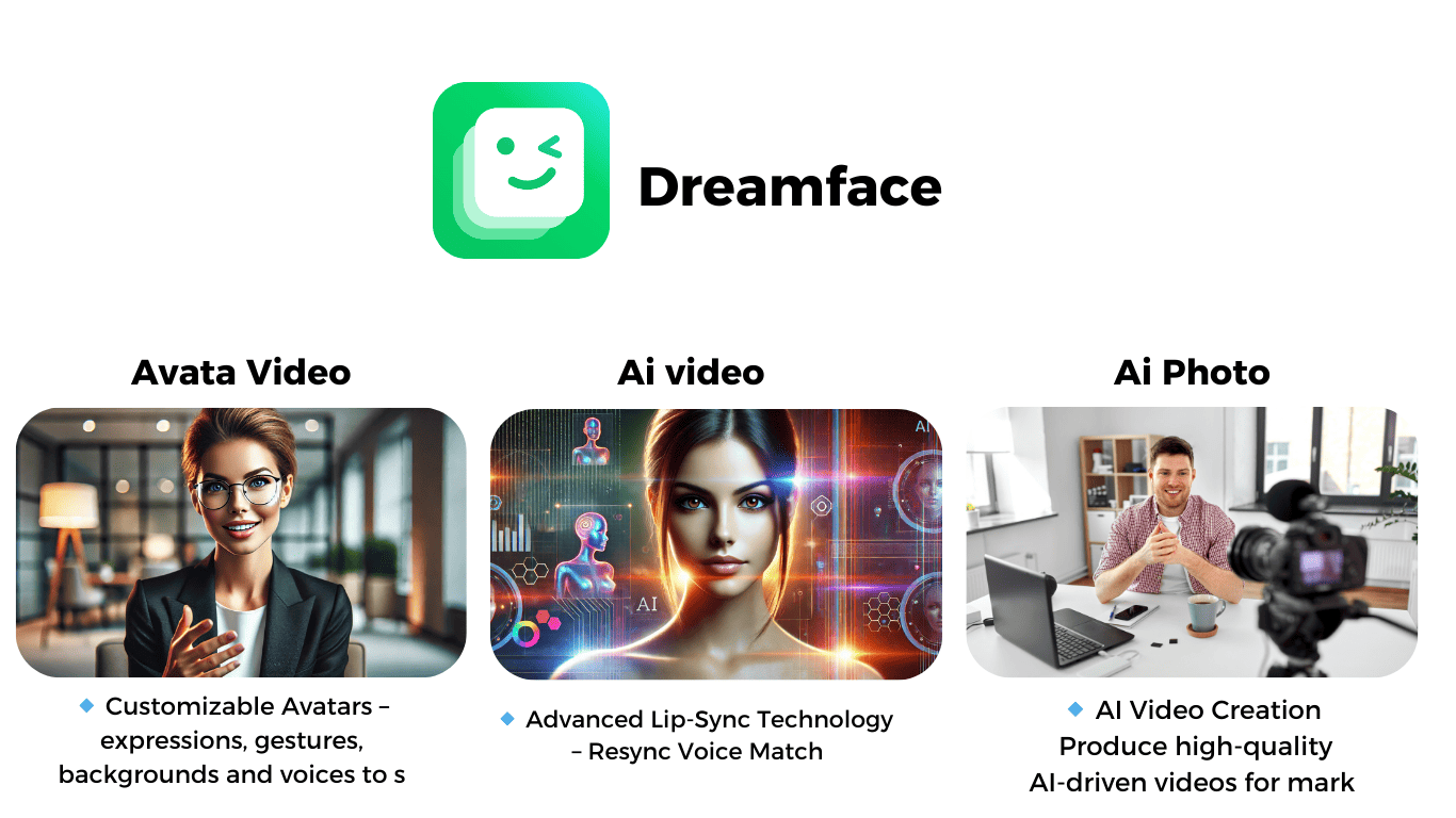 DreamFace App - Your AI-Powered Creative Companion for Photos and Videos 6 DreamFace