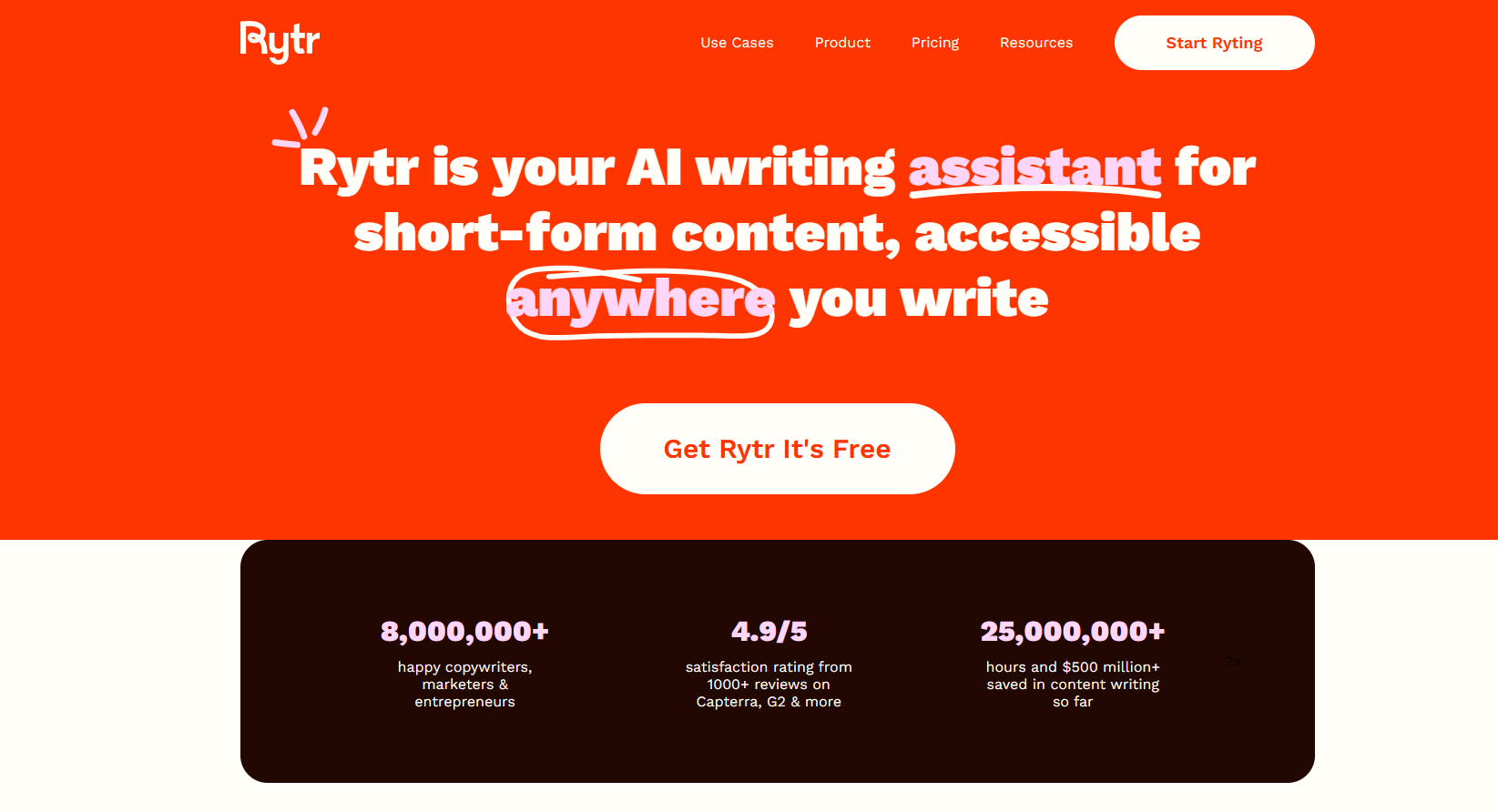 5 Practical AI Marketing Tools to Streamline Your Workflow in 2025 2 Rytr.me